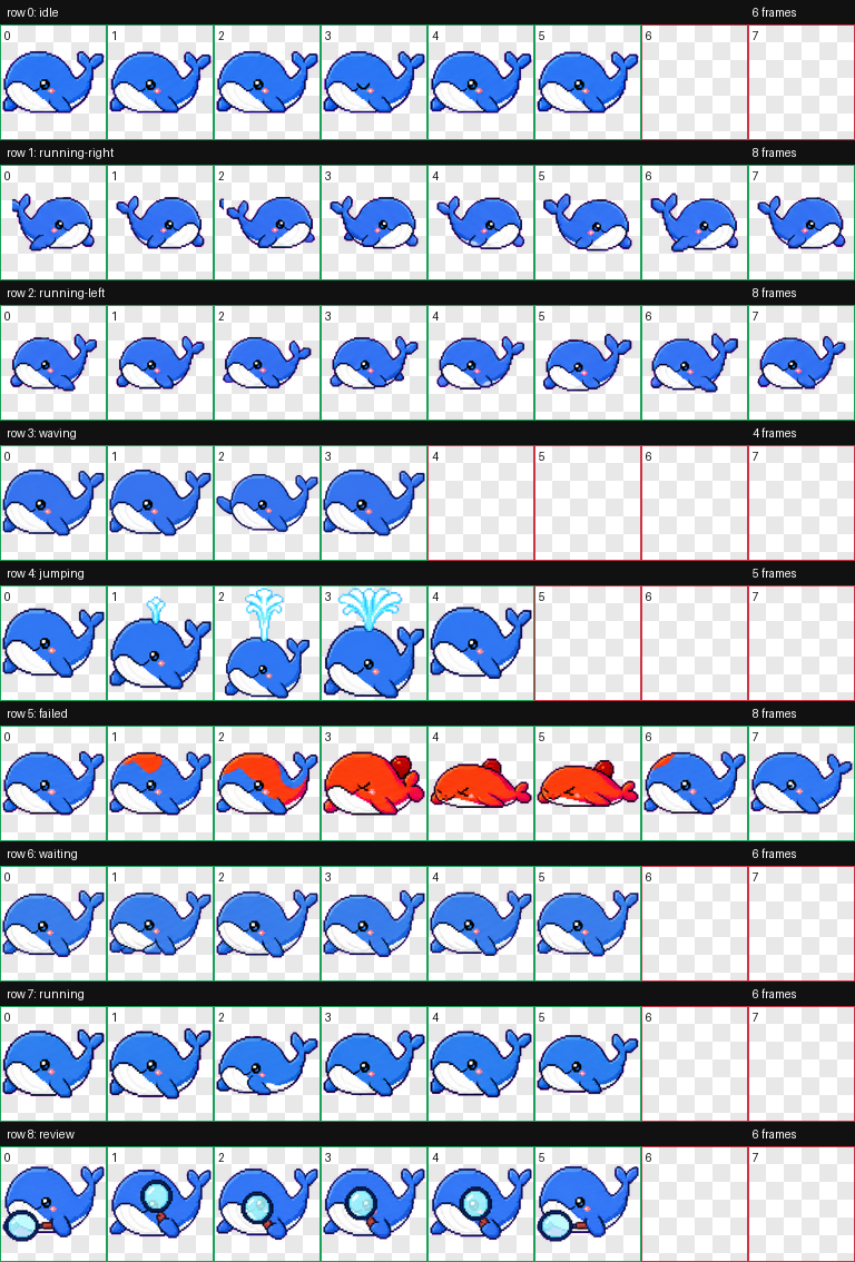 Harness Pet animation states