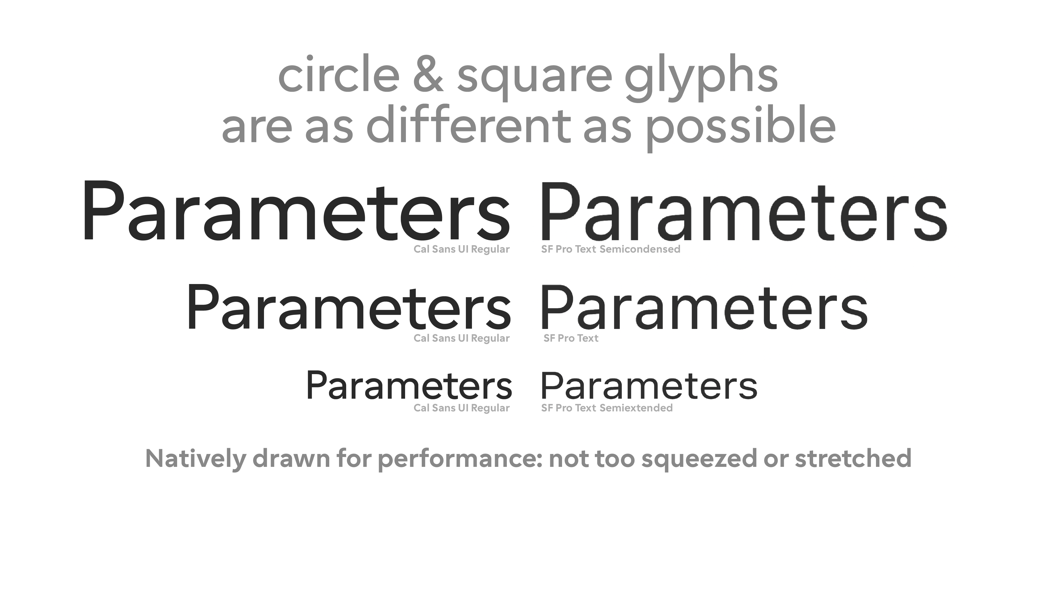 Cal Sans UI free font proportions compared to other UI typefaces