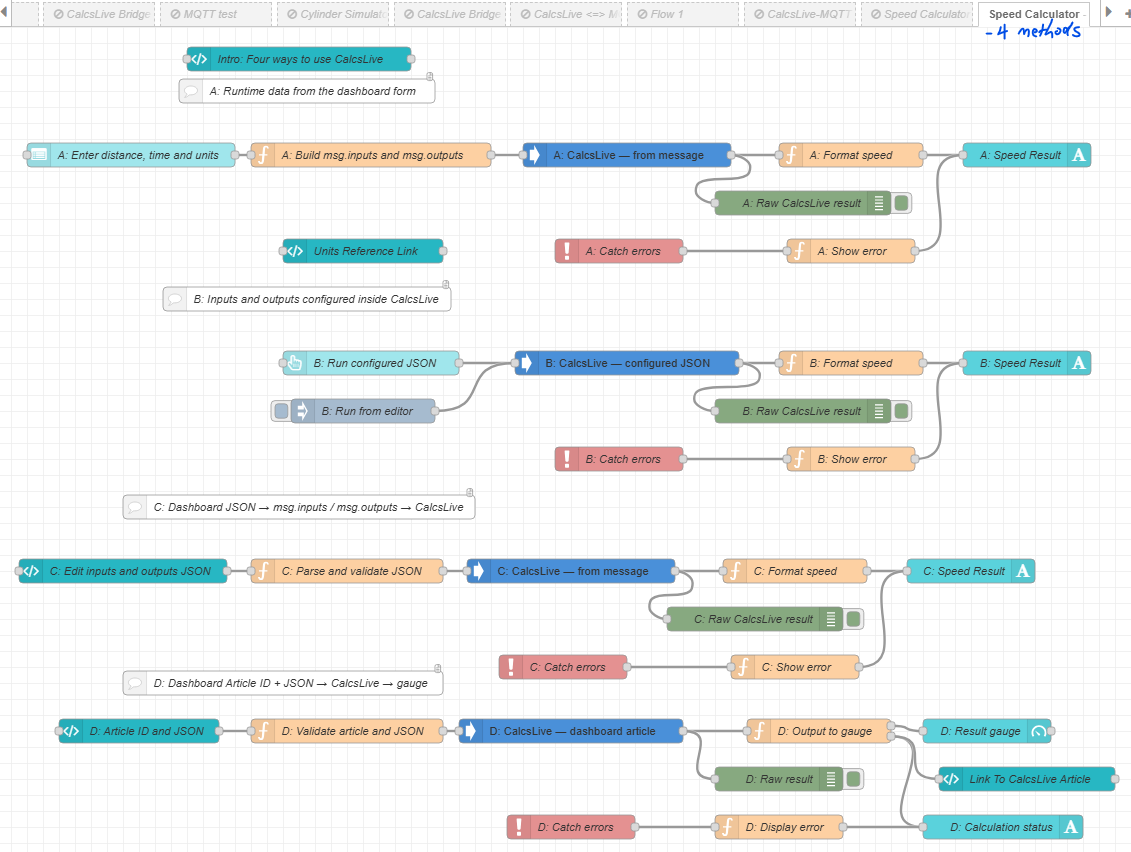 Four-method demo flow