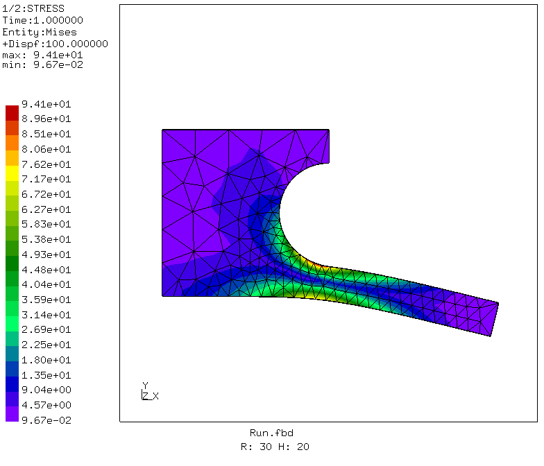 Calculix Examples