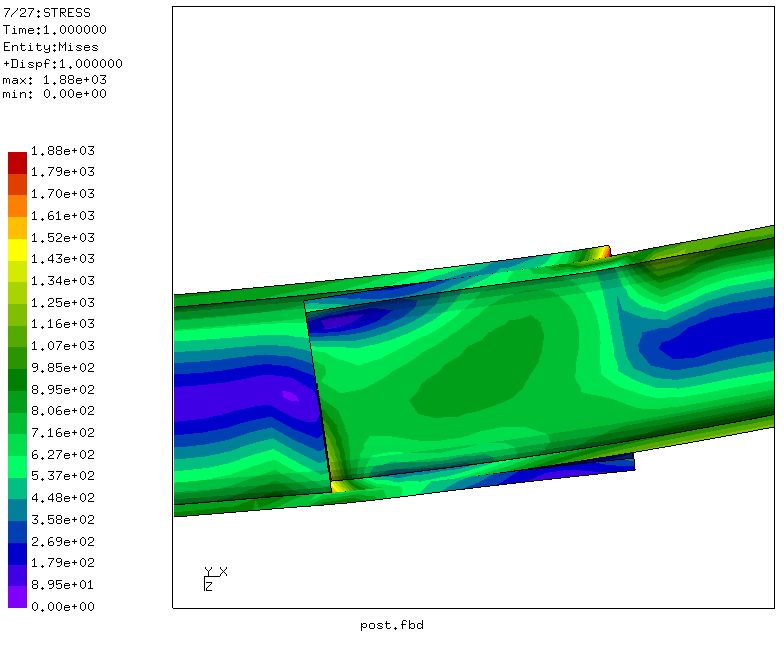 Calculix Examples