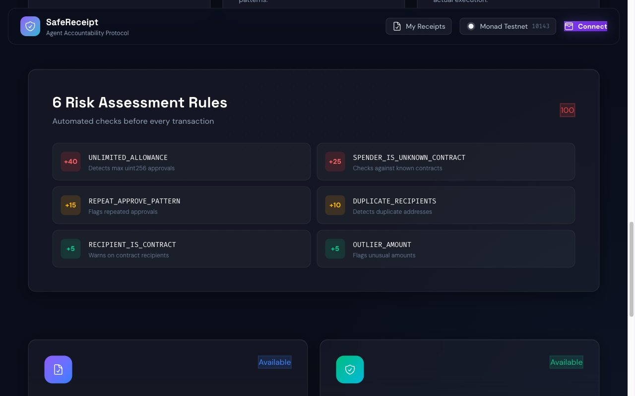 How It Works + 6 条风险规则
