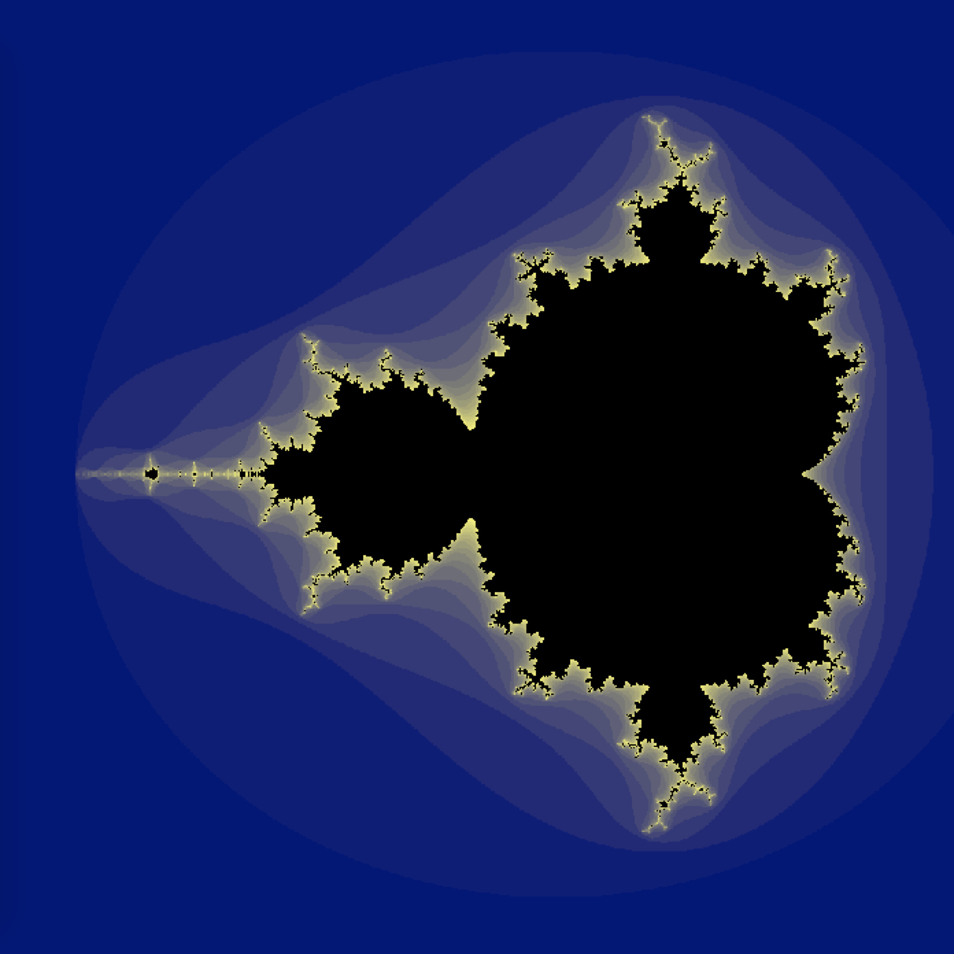 GitHub - calebmadrigal/mandelbrot-py: Rendering the Mandelbrot set with ...