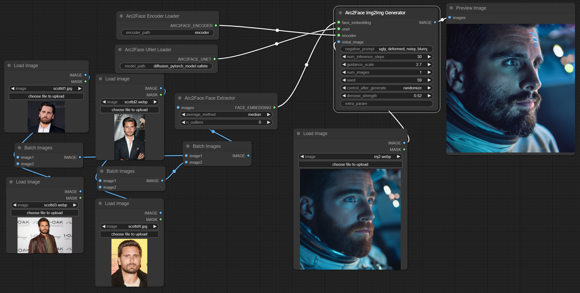 image to image with input faces