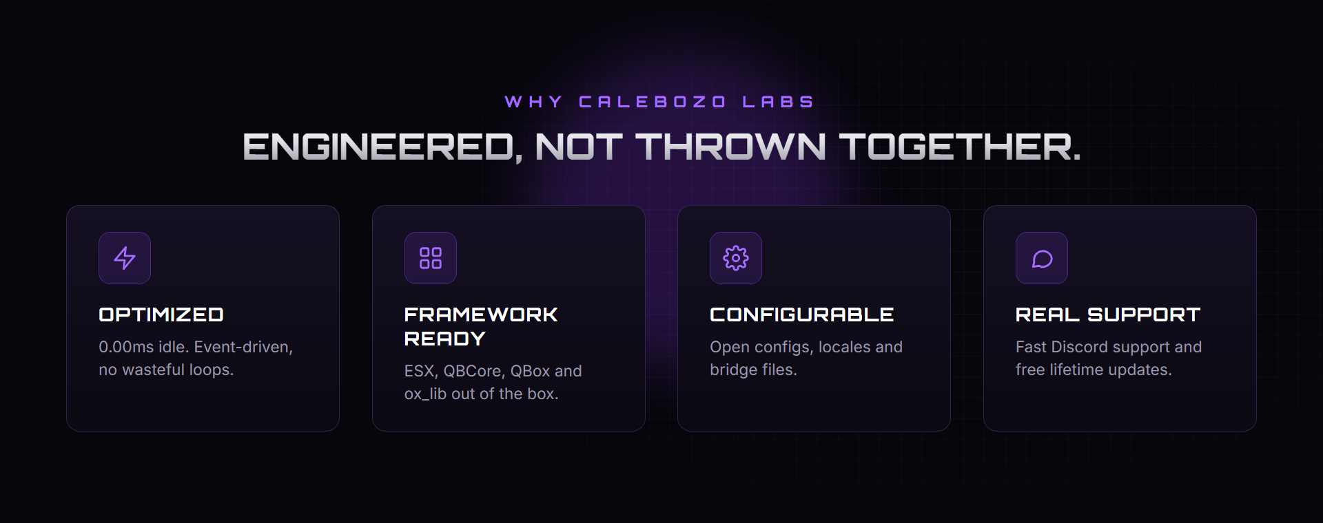 Optimized, framework ready, configurable, real support