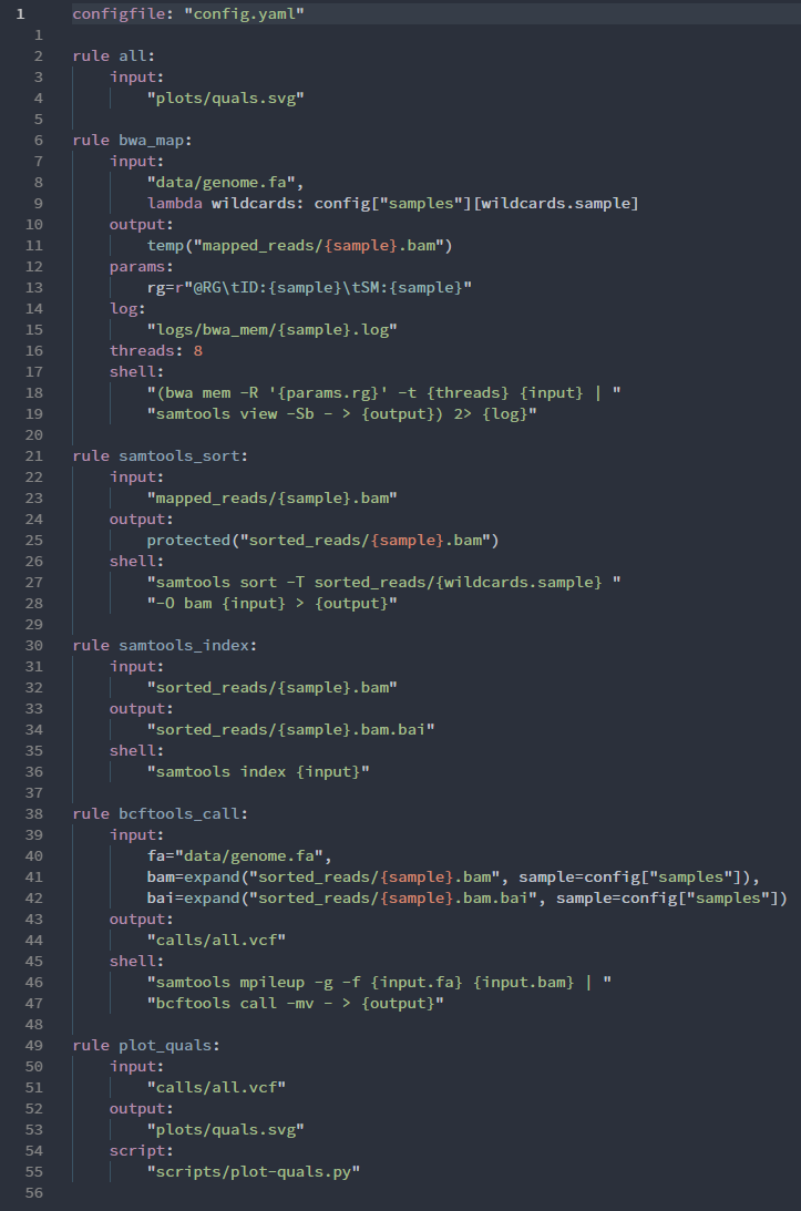 Snakemake syntax highlighting example