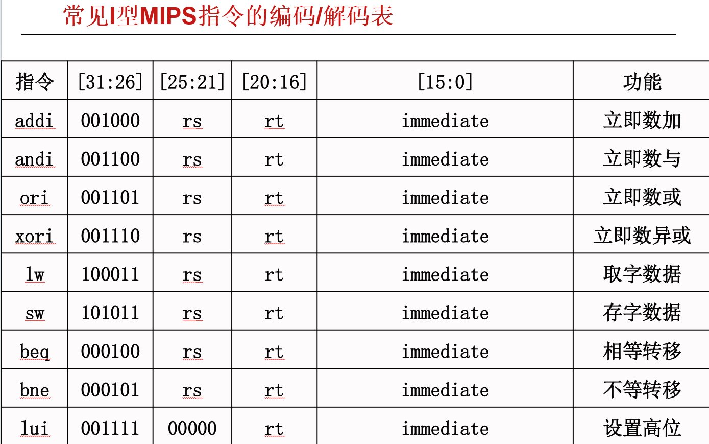 image-20251013200238754