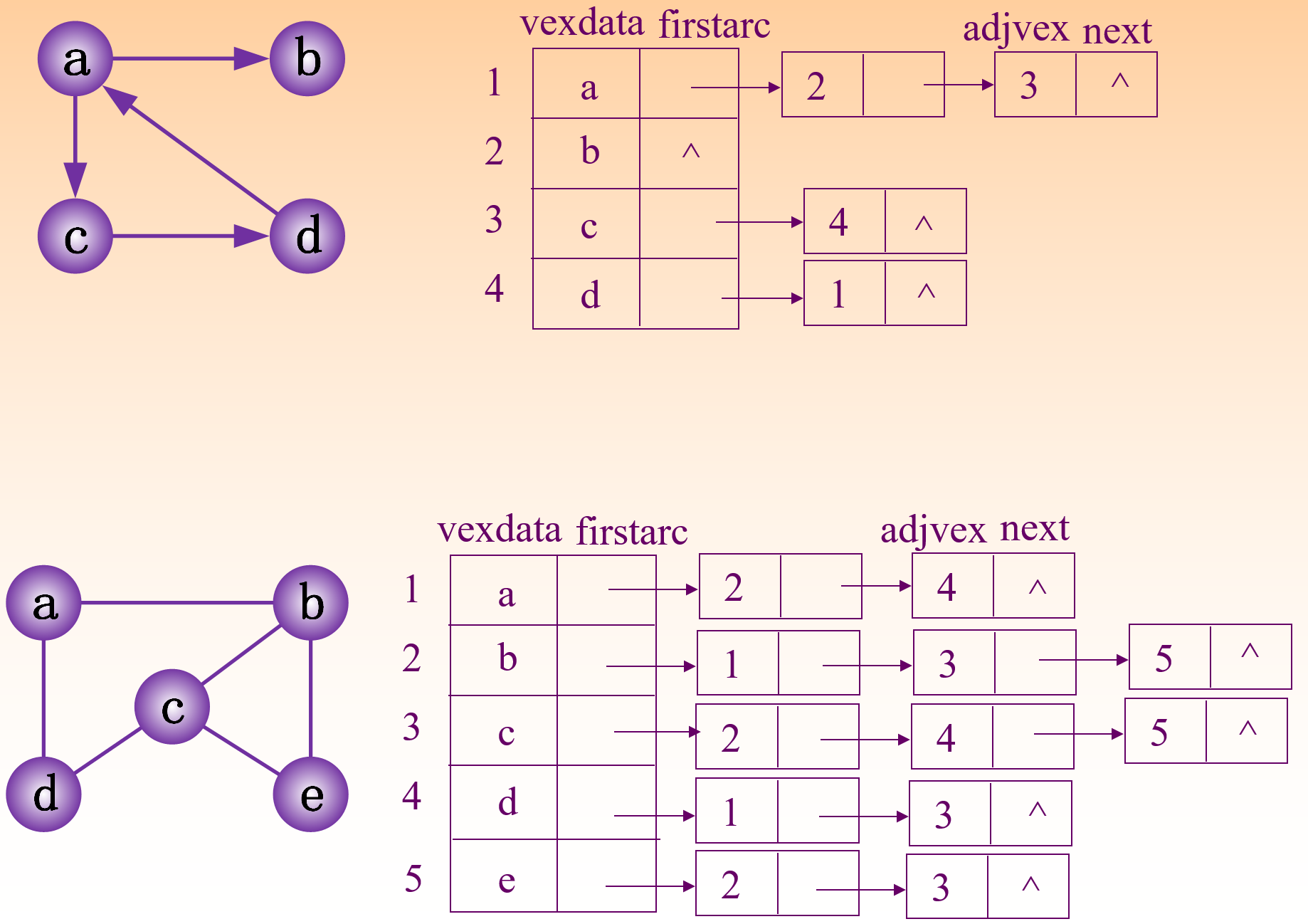 image-20251119114405412