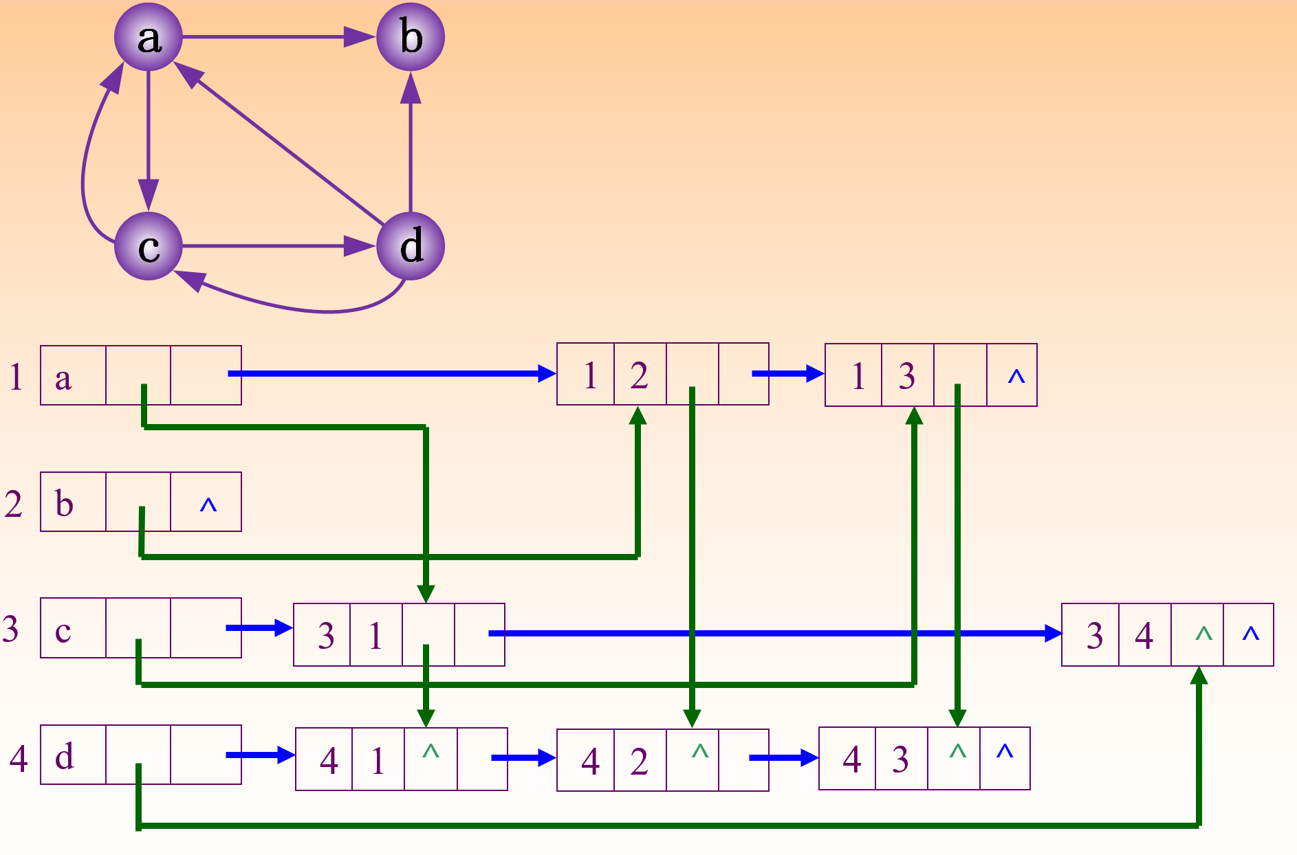image-20251119114709034
