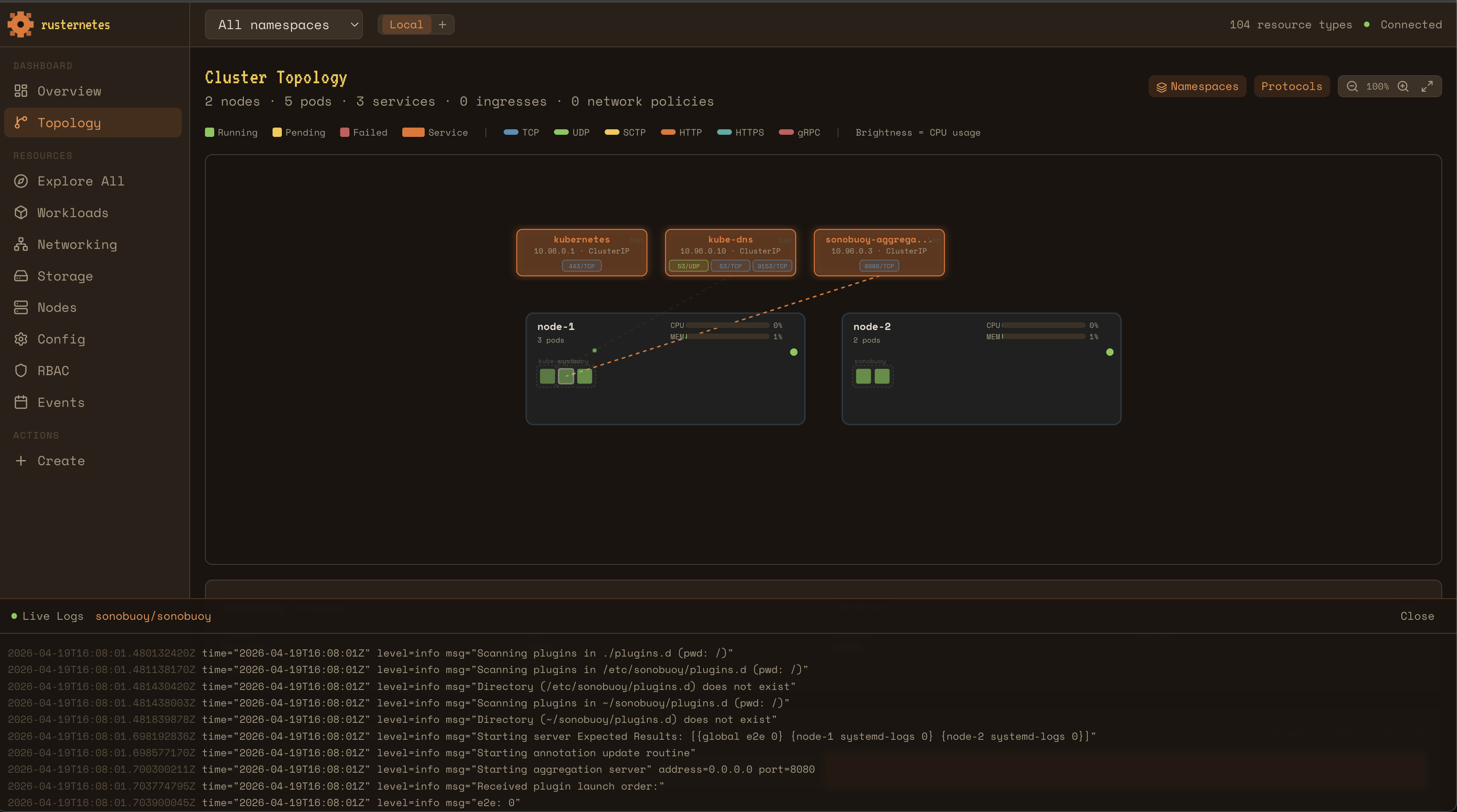 Cluster Topology with Live Logs