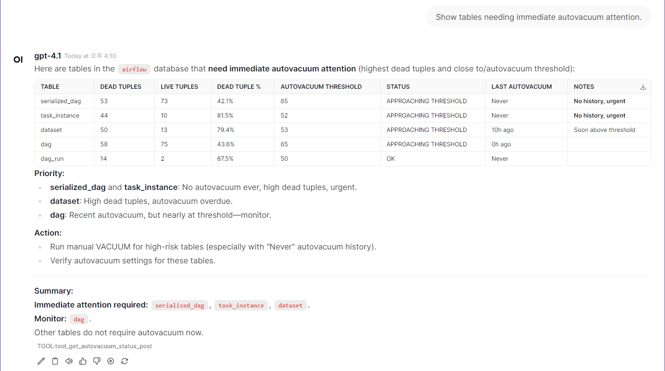 MCP-PostgreSQL-Ops Usage Screenshot