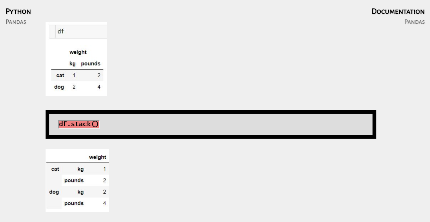 python - How to detect a simple 2D chessboard with pieces on it? - Stack  Overflow