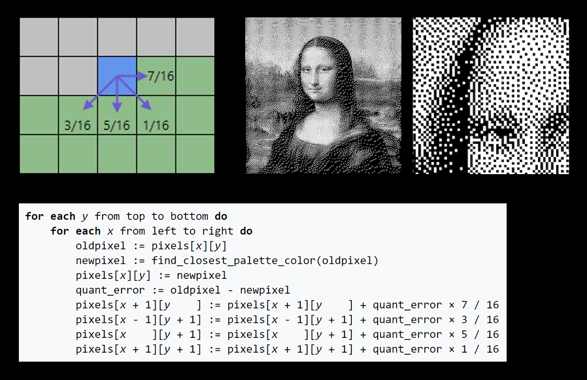 Computational Thread Art — LessWrong