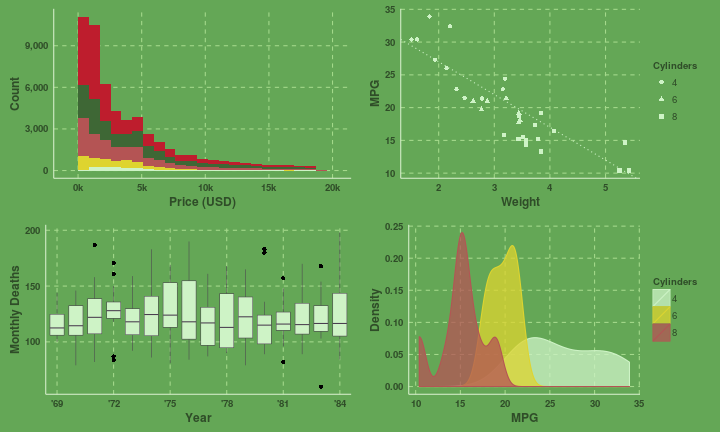 plot of chunk unnamed-chunk-12