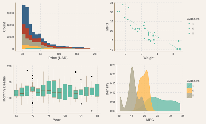 plot of chunk unnamed-chunk-14