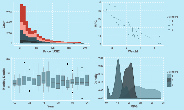 plot of chunk unnamed-chunk-18