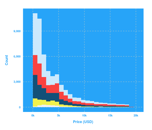 plot of chunk unnamed-chunk-29