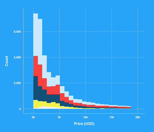 plot of chunk unnamed-chunk-30