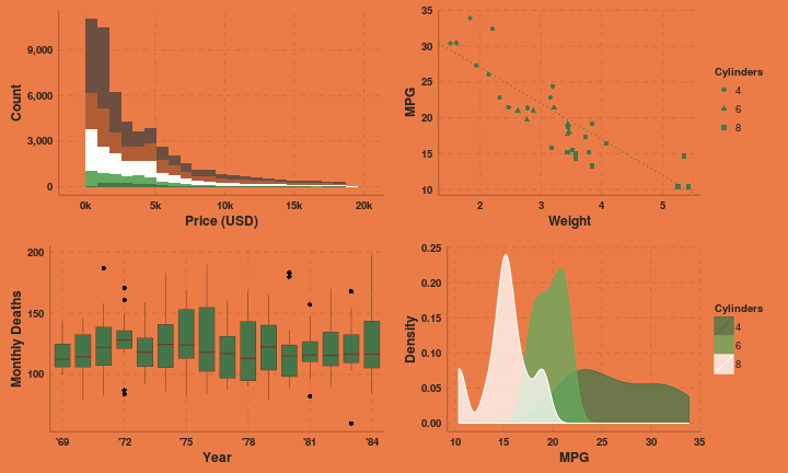 plot of chunk unnamed-chunk-4