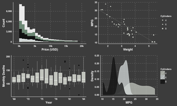 plot of chunk unnamed-chunk-5