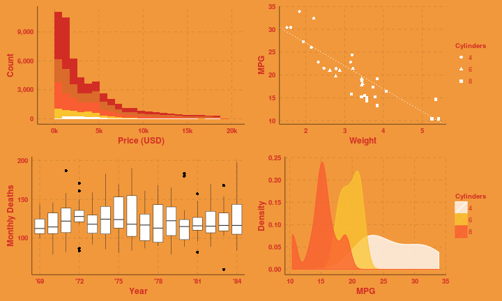 plot of chunk unnamed-chunk-6