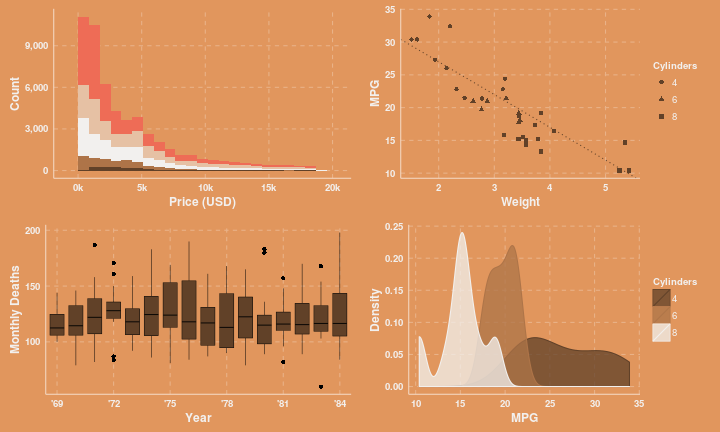 plot of chunk unnamed-chunk-7