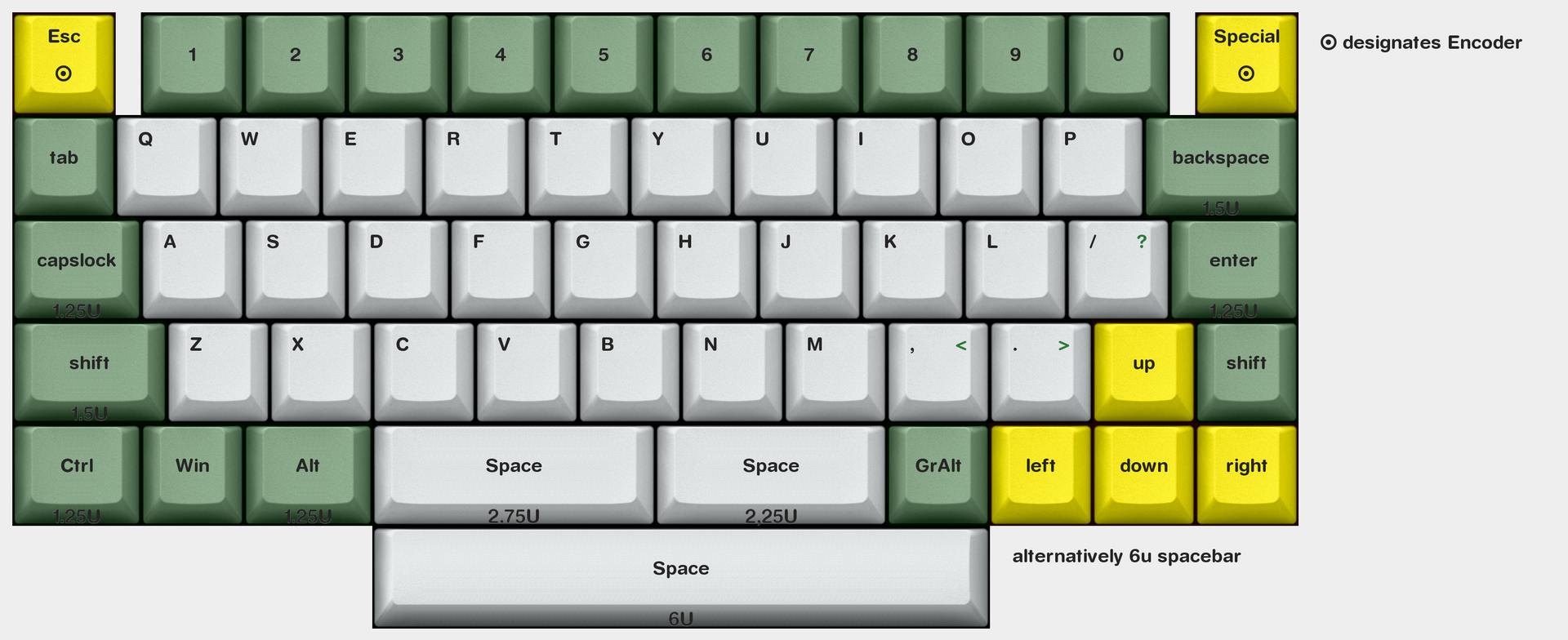 The PETER keyboard STM, from the project README