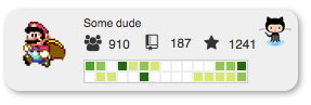 GitHub - calvinfroedge/octobadge-github-badge: OctoBadge - Unofficial Github  Badge for Display Data About Your Github History