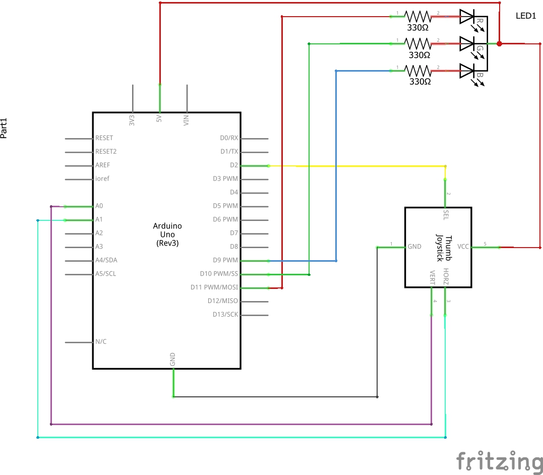 schematics