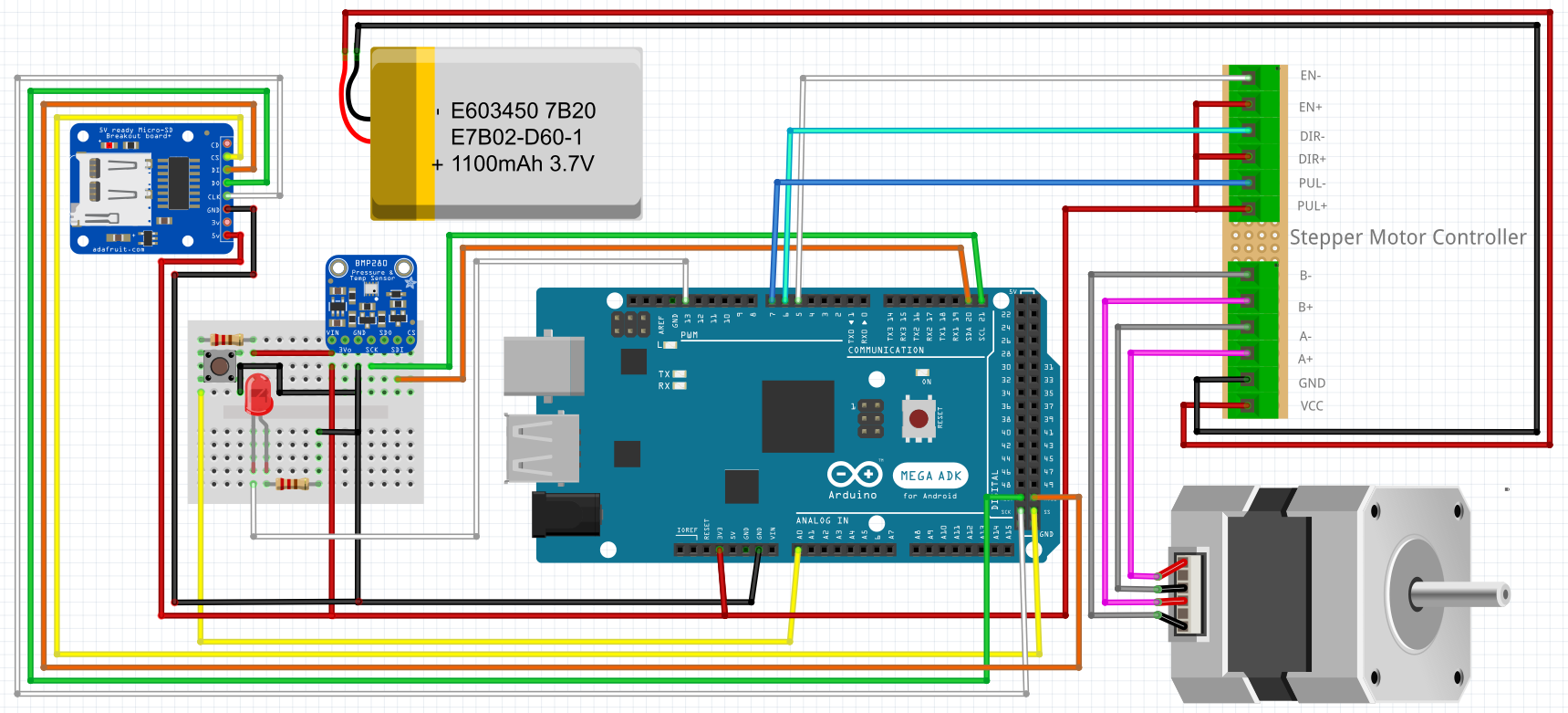 Wiring Layout