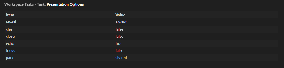 Screenshot - Presentation Options