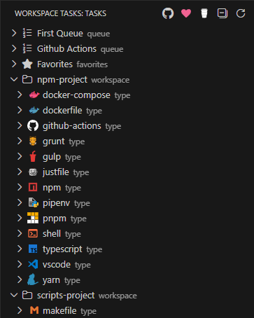 Workspace-Tasks Sidebar Collapsed