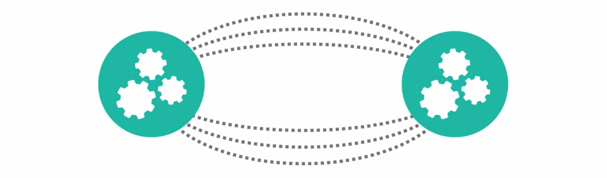 appelcirculaire