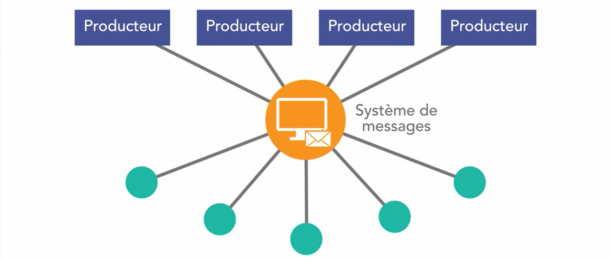 comasync2