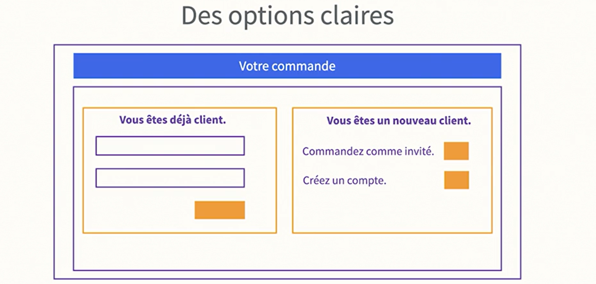 optionsclaires