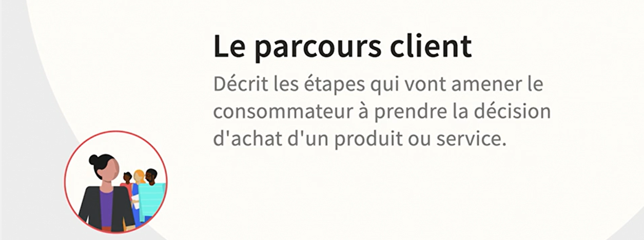 parcoursclient