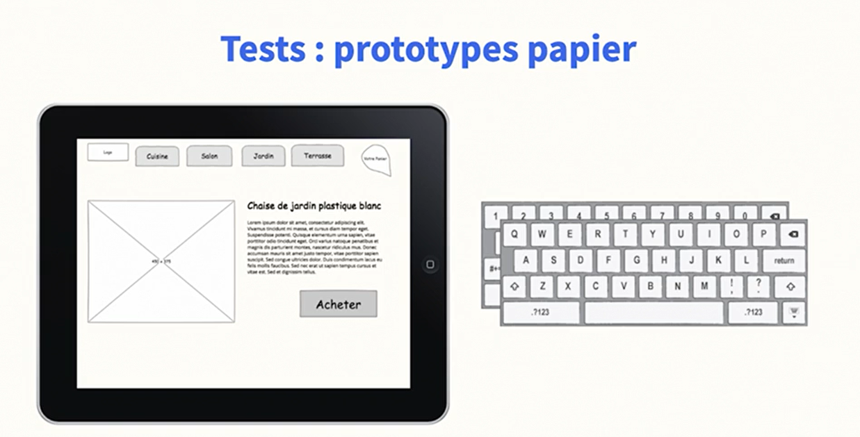 prototypepapier