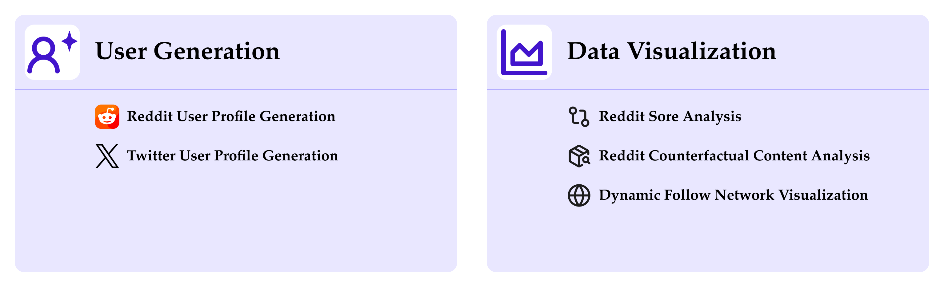 Tutorial Overview