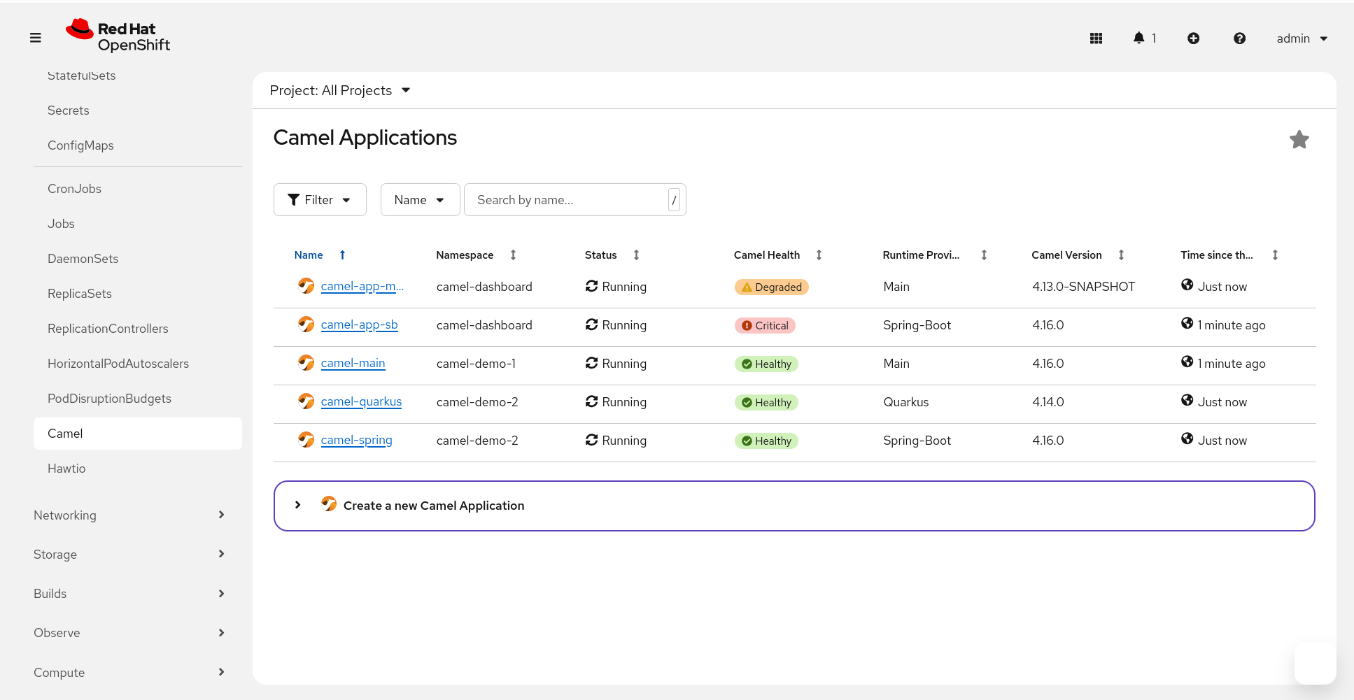 The Camel Plugin Home