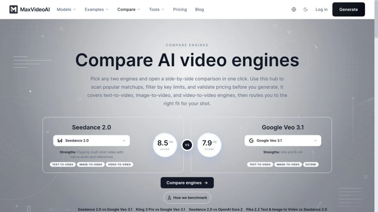 MaxVideoAI side-by-side comparison of Seedance 2.0 and Google Veo 3.1 with editorial scores and supported workflows