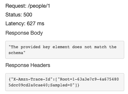 Passing Create Test