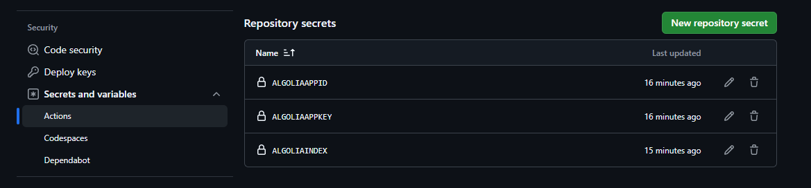 Github secrets
