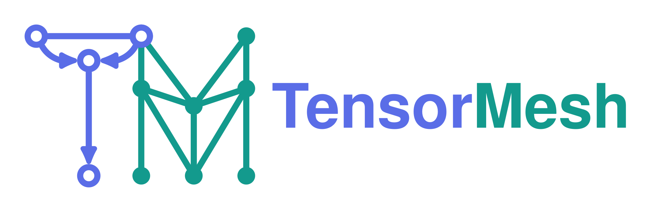 TensorMesh