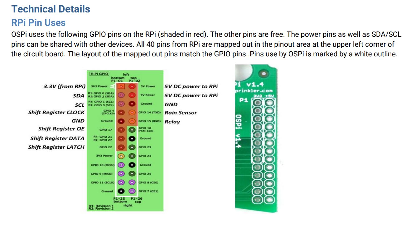 OpenSprinkler GPIO pin use