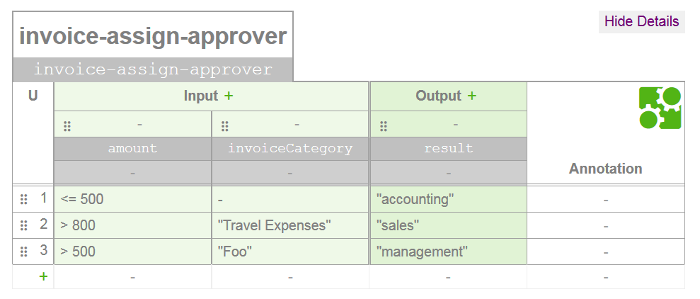 Screenshot Simple Spreadsheet converted into DMN