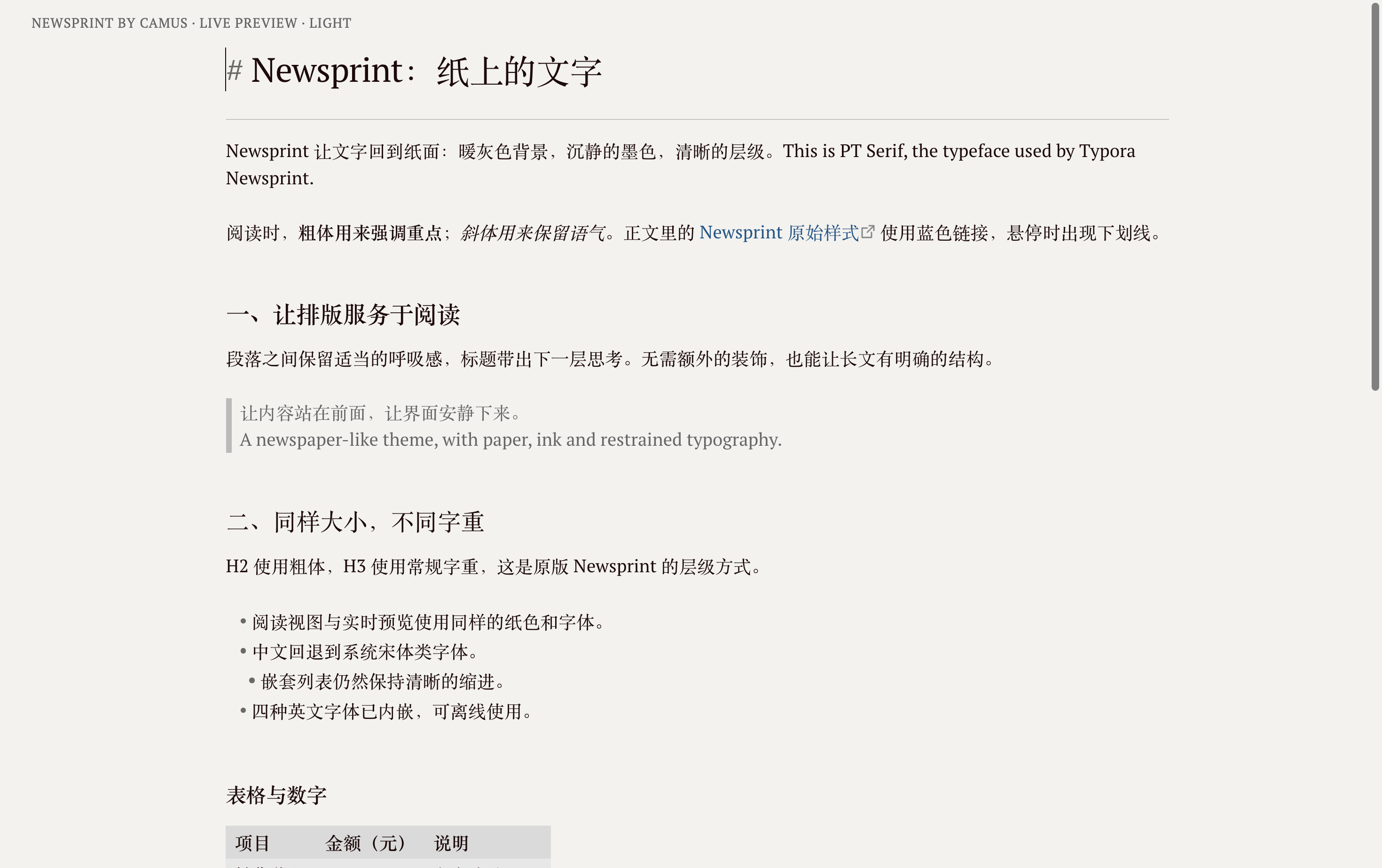 浅色实时预览：编辑与阅读共享排版参数