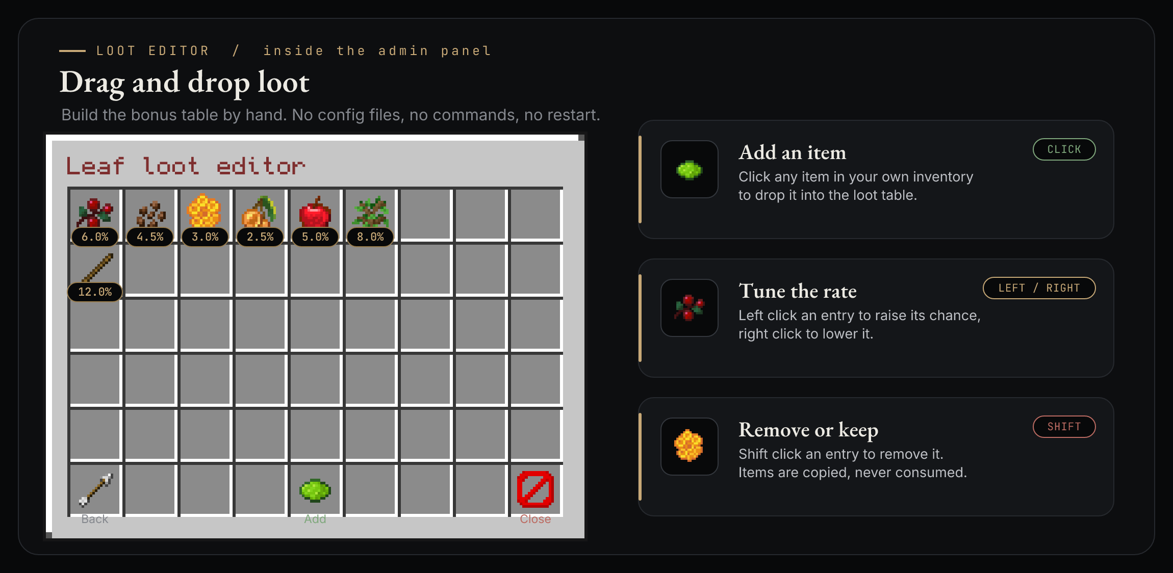 The drag and drop leaf loot editor