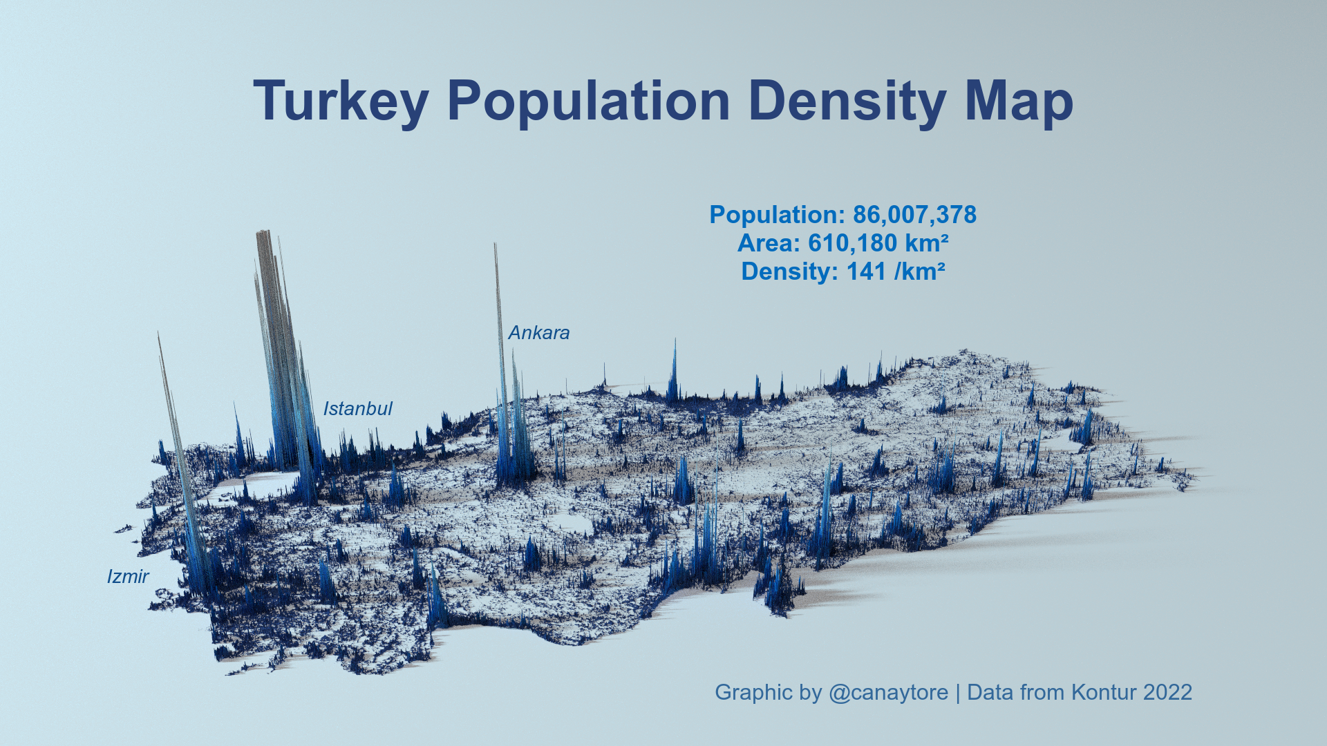 Turkey Population Density Map