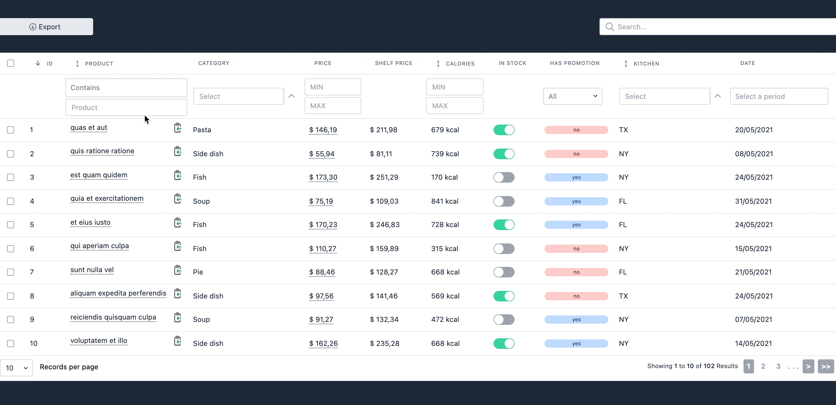 Laravel Livewire Tables