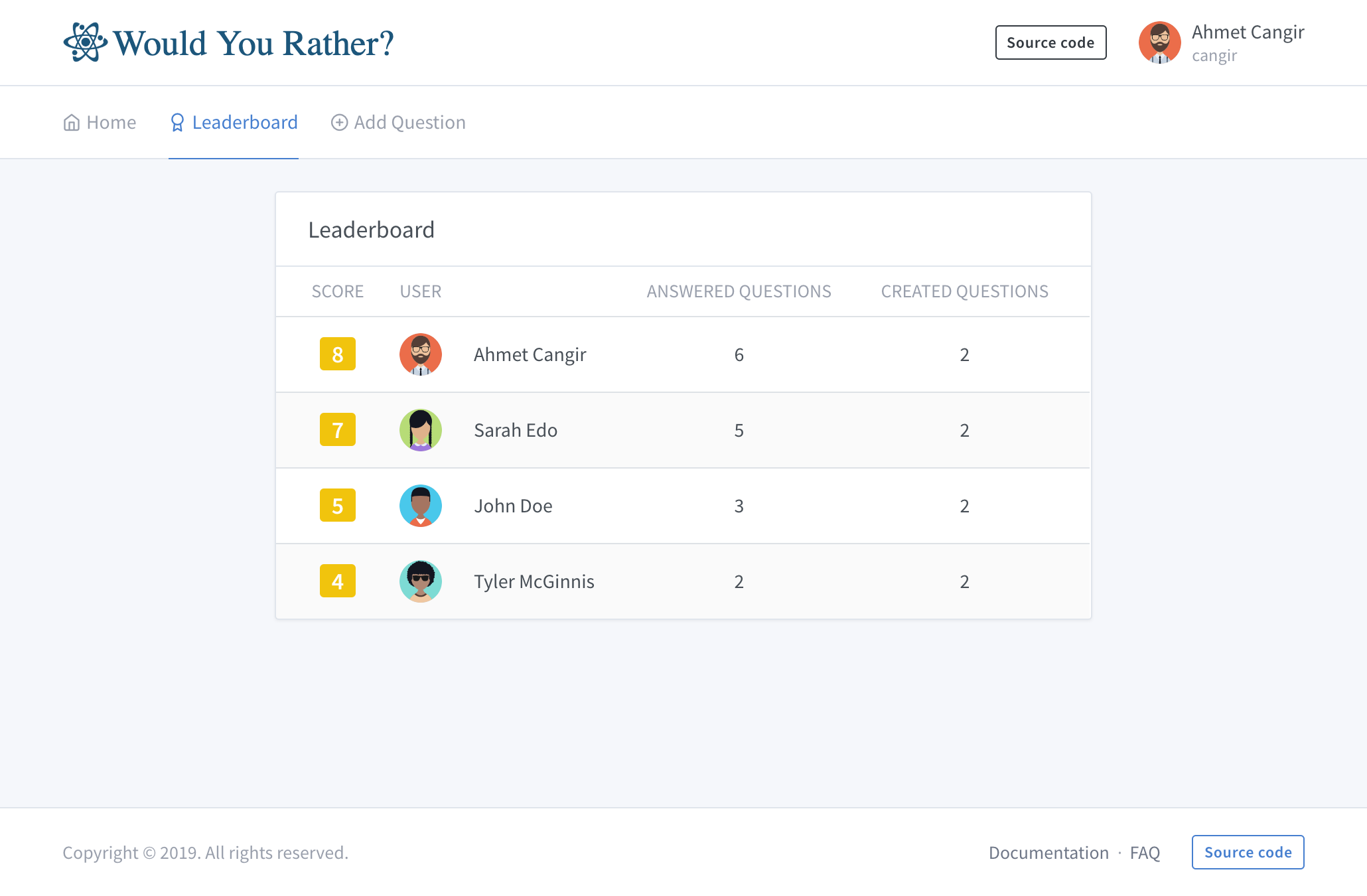 Udacity ReactND Would You Rather Leaderboard Page